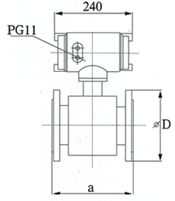 Compact Contador de Energía Térmica Electromagnético