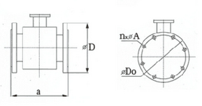 Contador de Energía Térmica Electromagnético, Modular